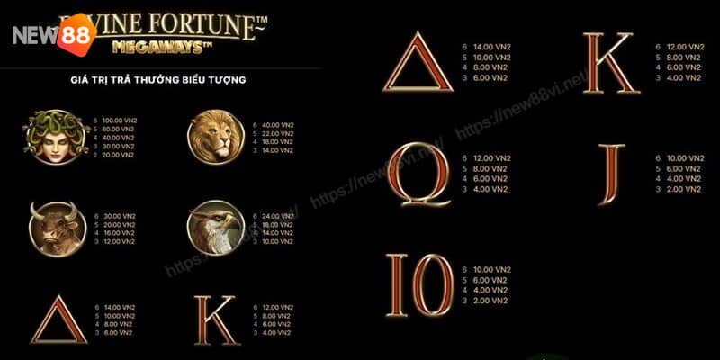 Hướng Dẫn Chơi Nổ Hũ Divine Fortune Megaways Chi Tiết Nhất 3 Divine Fortune Megaways